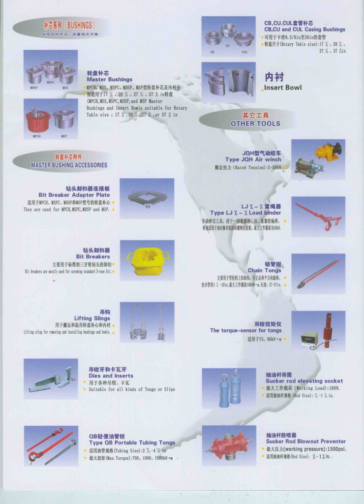 master bushing, casting bushing and insert bowl