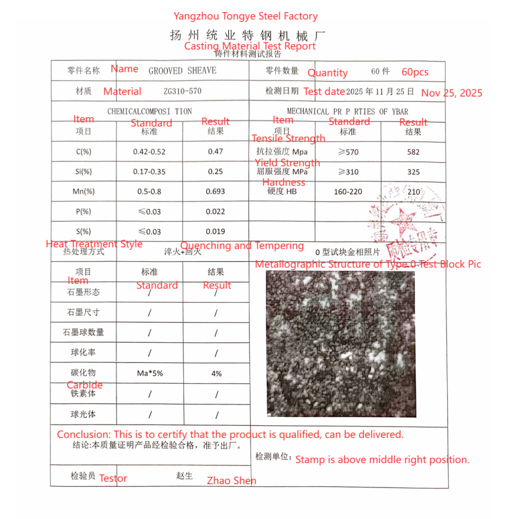 Material inspection of Grooved sheave for ACP