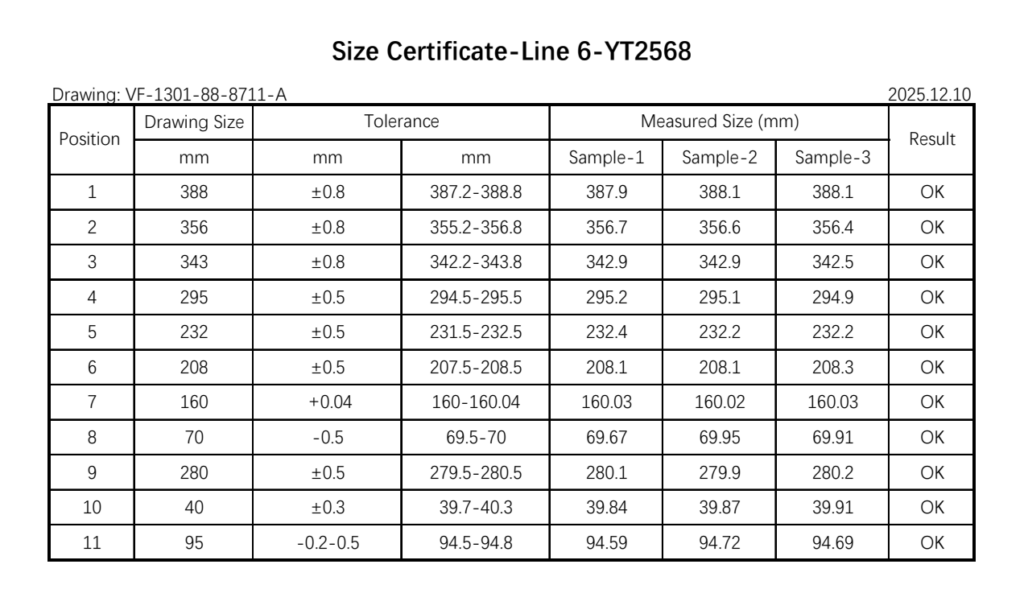 Size certificate of grooved Sheave for Panama Canal Project